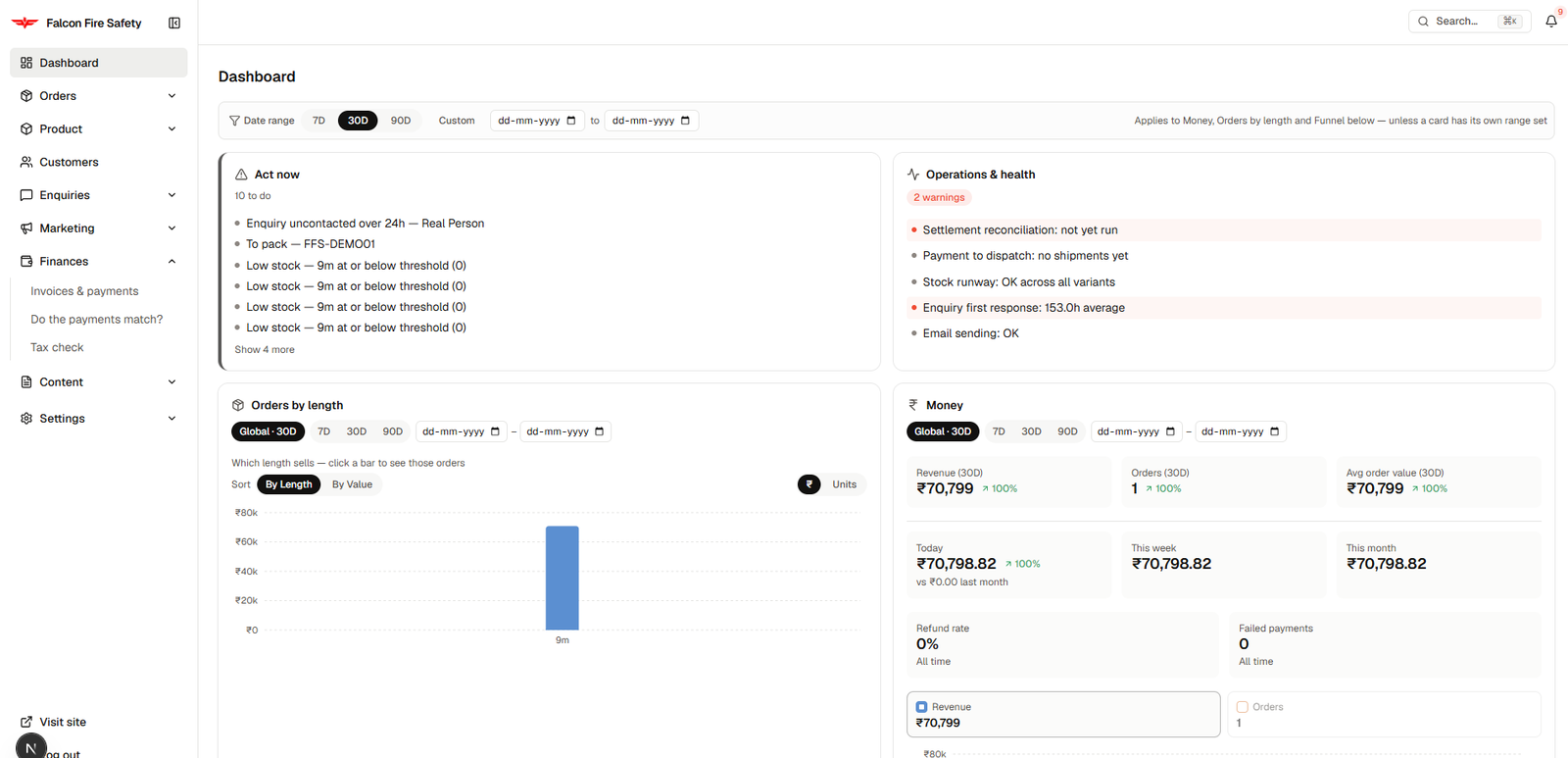 The Falcon operations dashboard, with seeded demo data