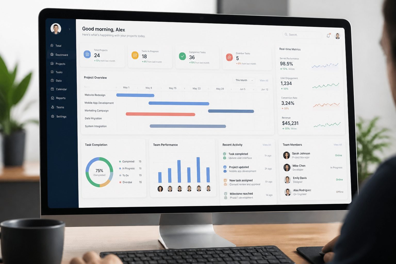 Modern business dashboard on computer screen displaying integrated workflow, charts, and real-time metrics